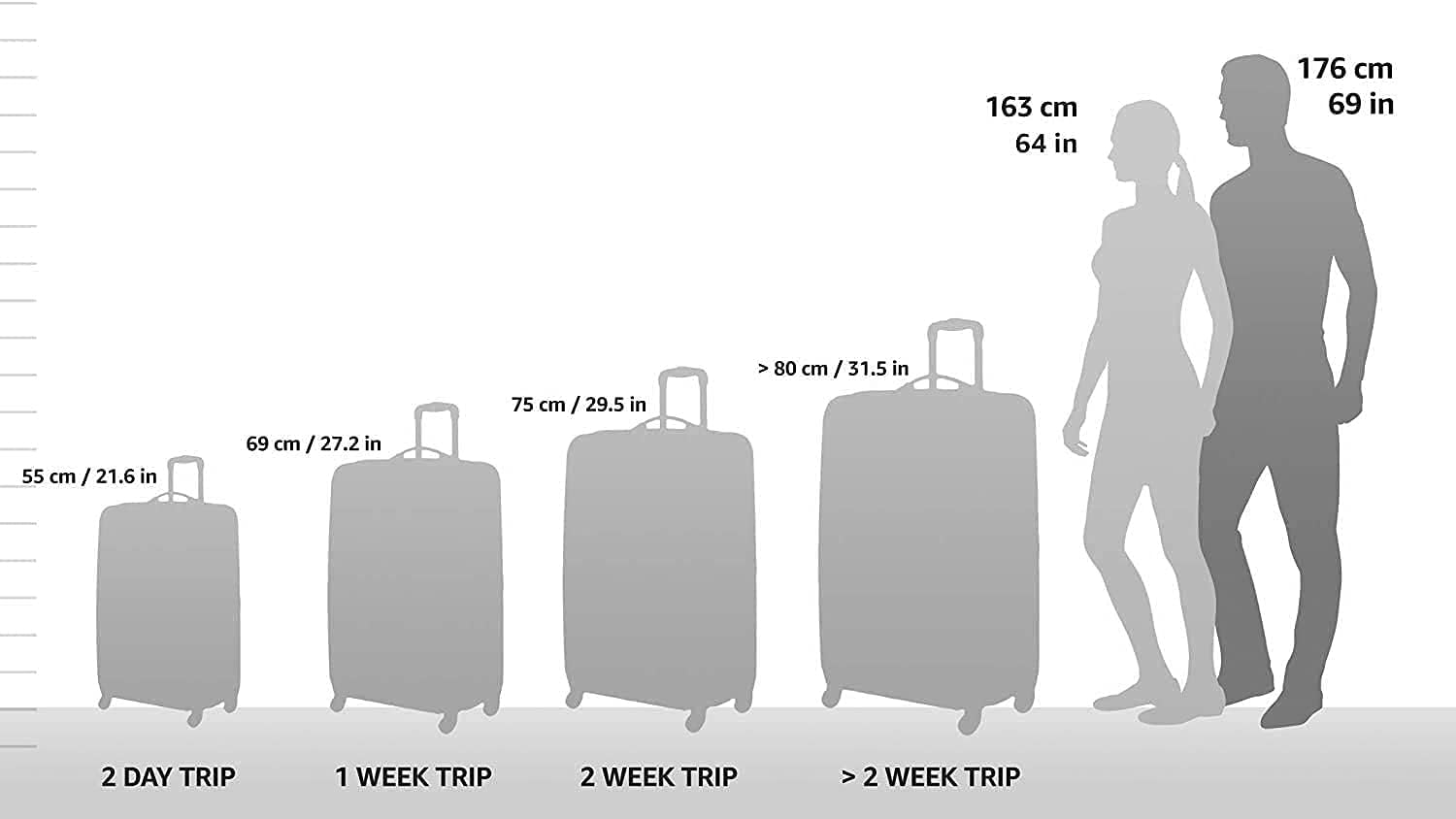 U.S. Traveler Rio Rugged Fabric Expandable Carry-on Luggage Set， Purple， 2 Wheel - Image 2